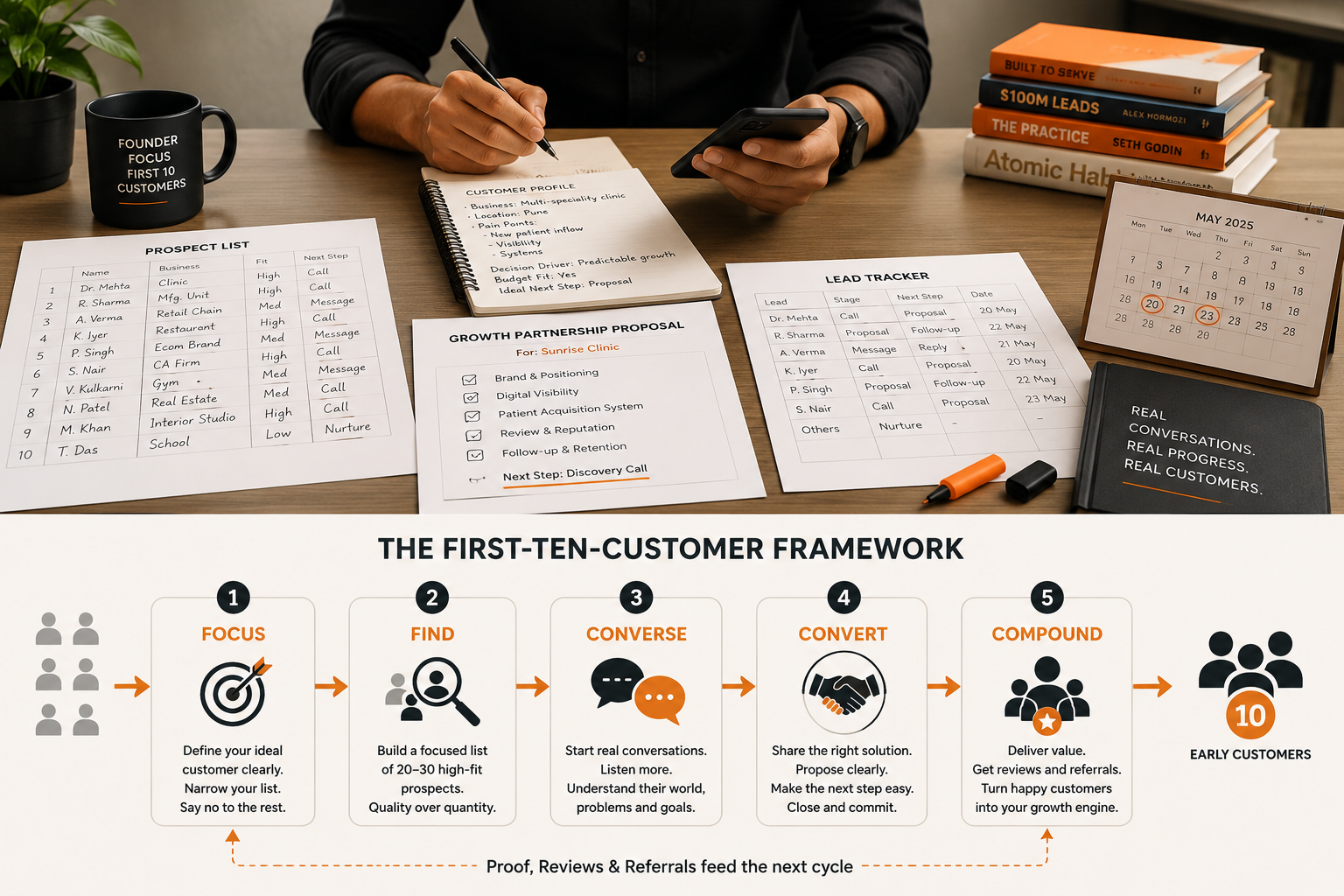 Single Blog Image
