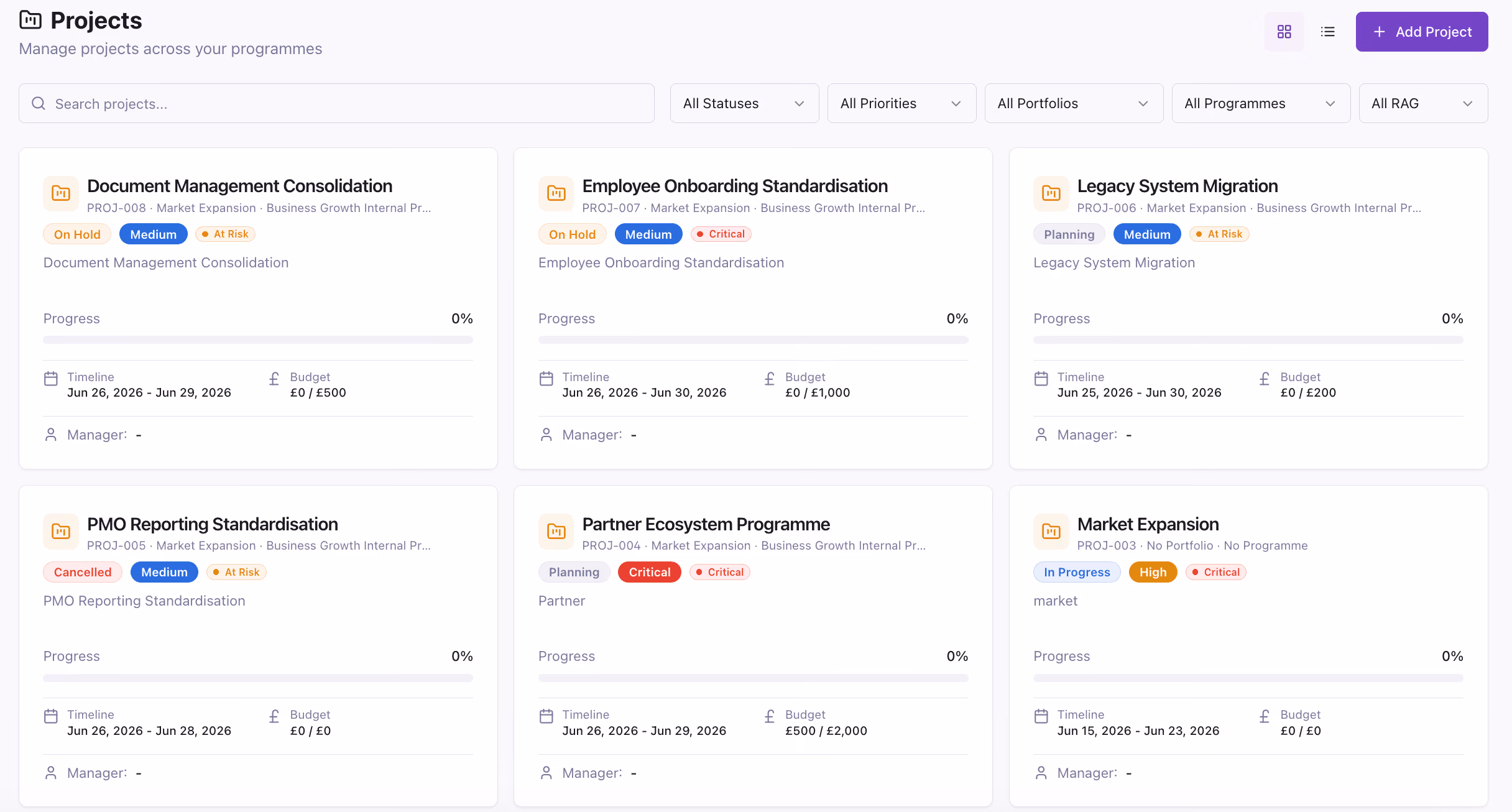 Screenshot of Project Director's project view showing milestones, risks, tasks and budget in one place