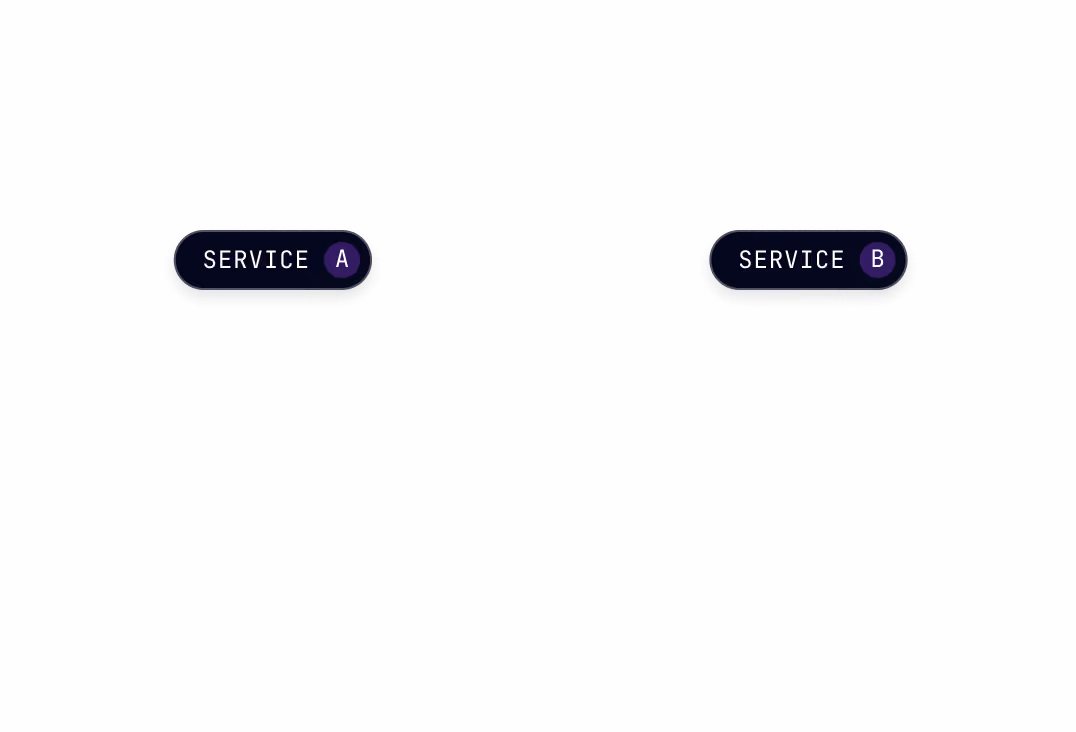 Cross Service Correlation