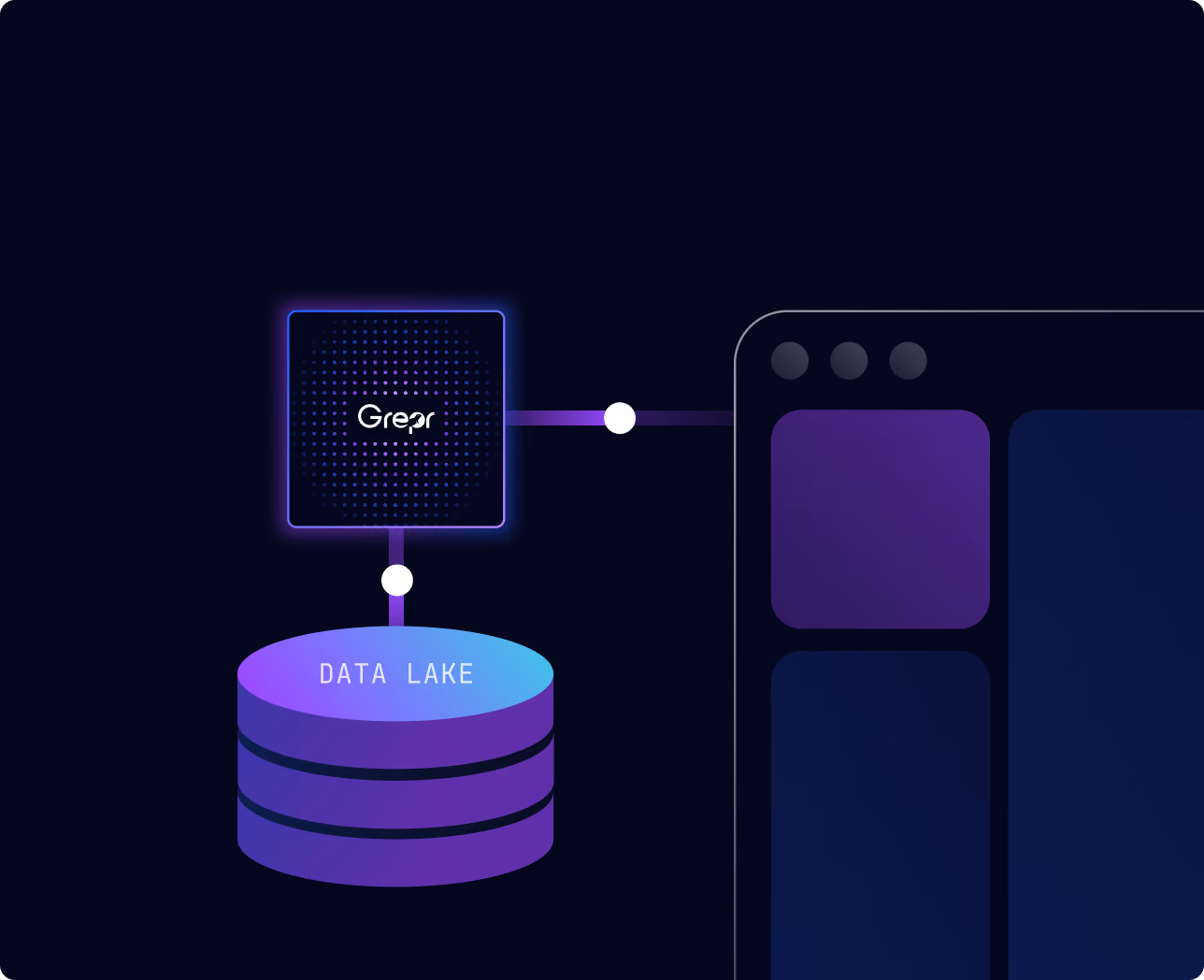 Connect with one-line config