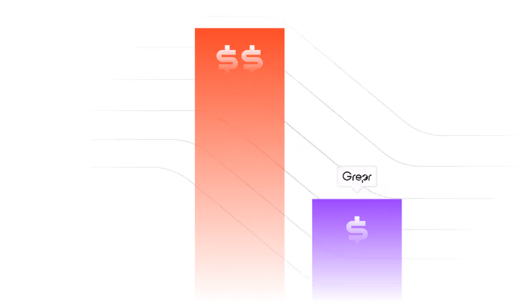 Slash observability costs