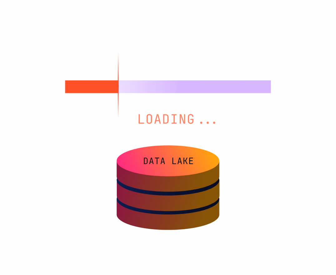 Dynamic data architecture