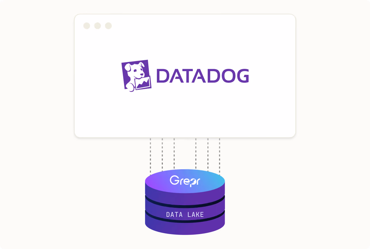 Search across all Datadog telemetry