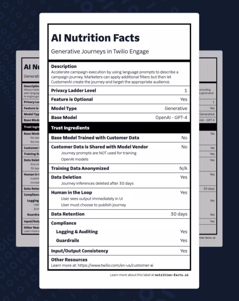 AI Nutrition Facts für Künstliche Intelligenz (KI) Dienstleister