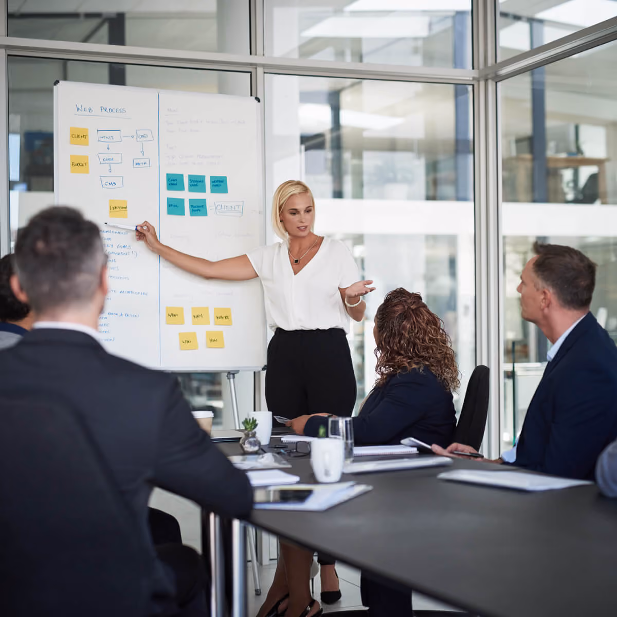 Frau präsentiert Webprozess-Strategie an Whiteboard vor Kollegen in einem modernen Büro.