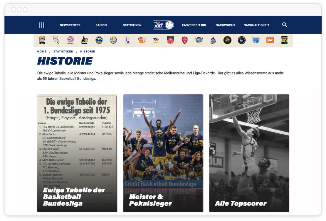 Webseite zeigt Historie der Basketball Bundesliga mit Ewiger Tabelle, Meister & Pokalsieger und Alle Topscorer.