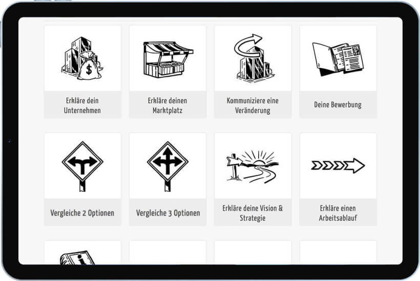 Tablet screen showing icons with German text for explaining business, marketplace, changes, vision, and workflows.