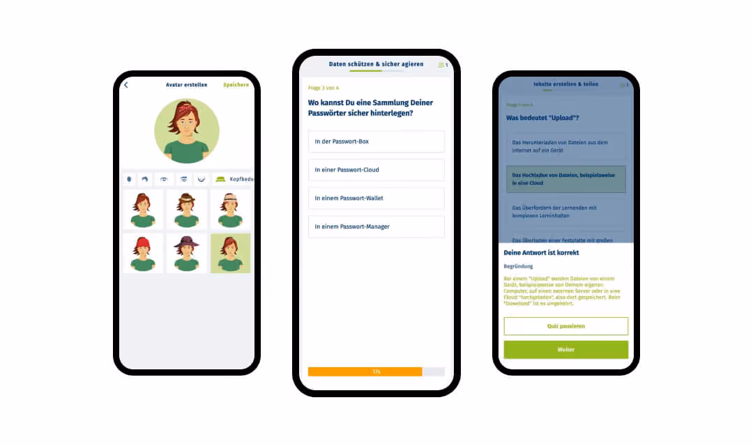 Drei Smartphonebildschirme zeigen Avatar-Erstellung, Passwort-Sicherheitsquiz und korrekte Antwort zum Upload-Begriff.