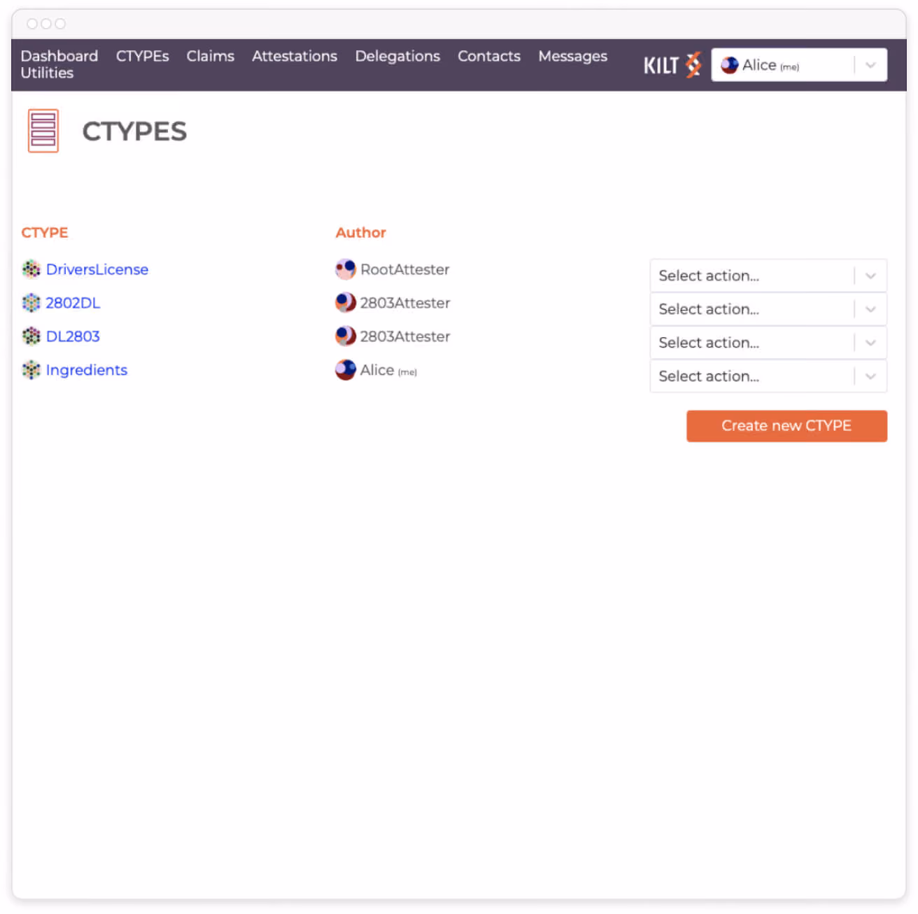 Web interface showing a CTYPE list with names, authors, action dropdowns, and a button to create a new CTYPE.
