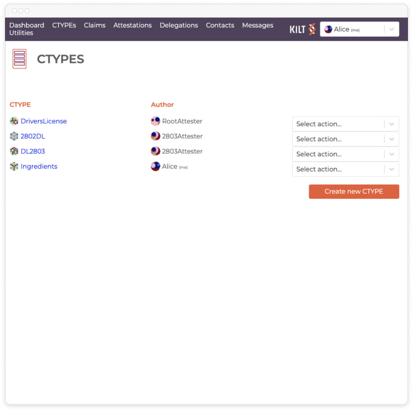 Web interface showing a CTYPE list with names, authors, action dropdowns, and a button to create a new CTYPE.