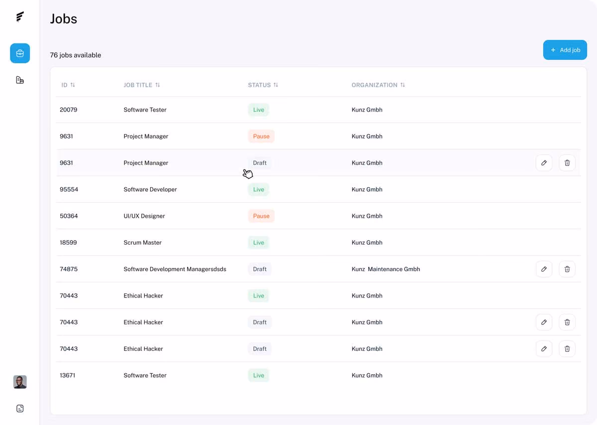 Liste von Jobs mit Status und Organisation, einschließlich Softwaretester, Projektmanager und Ethical Hacker.