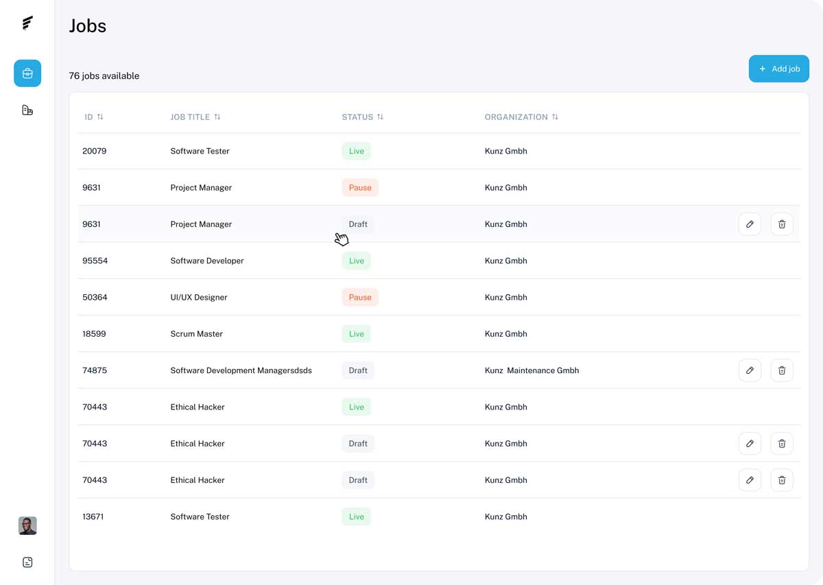 Liste von Jobs mit Status und Organisation, einschließlich Softwaretester, Projektmanager und Ethical Hacker.