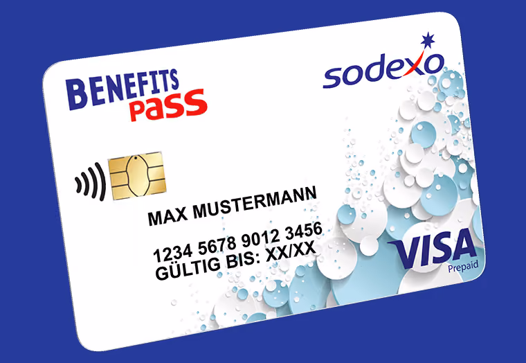 Sodexo Benefits Pass Visa prepaid card with chip, cardholder name Max Mustermann, and sample card number.