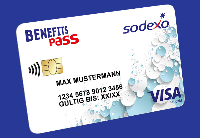 Sodexo Benefits Pass Visa prepaid card with chip, cardholder name Max Mustermann, and sample card number.