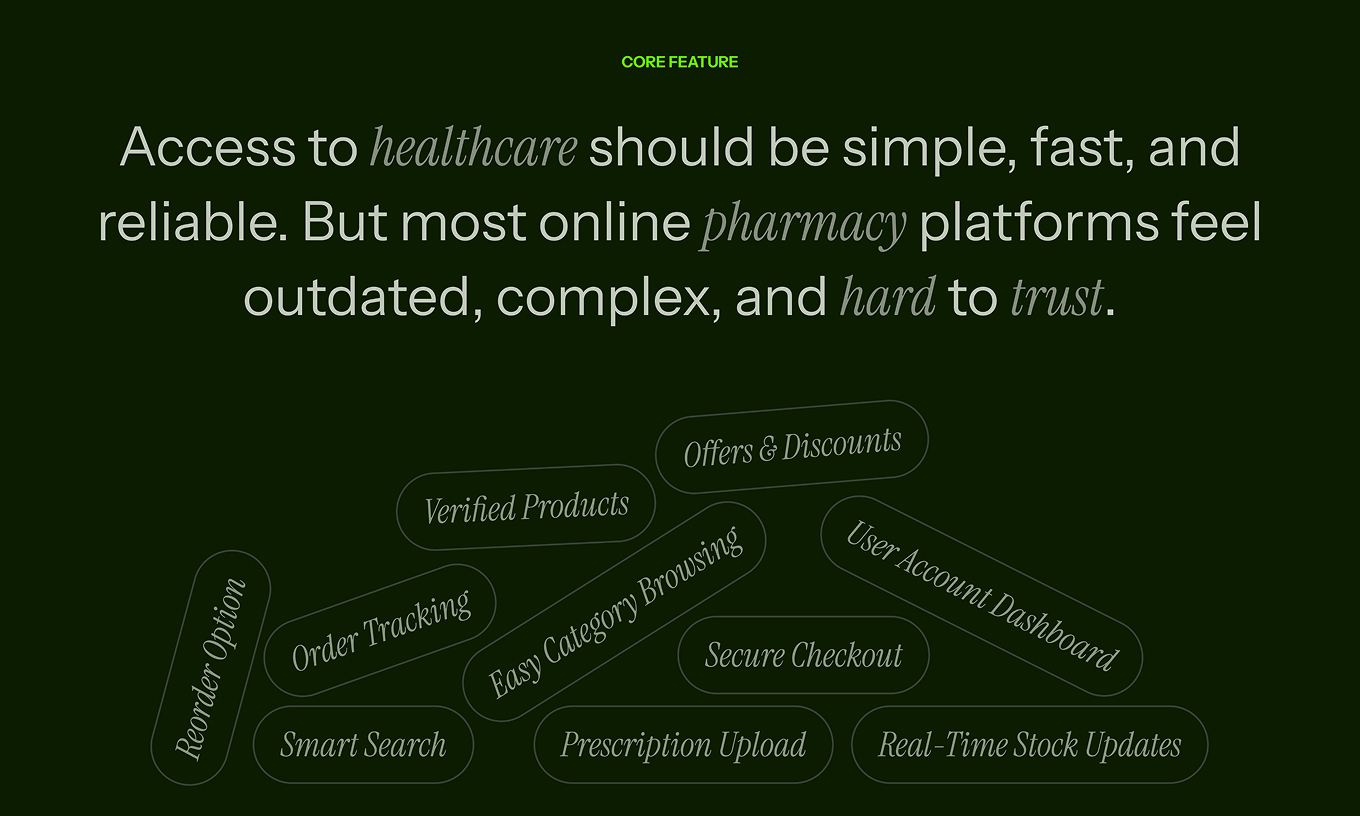 Key product features designed to improve usability, accessibility, and overall user experience.