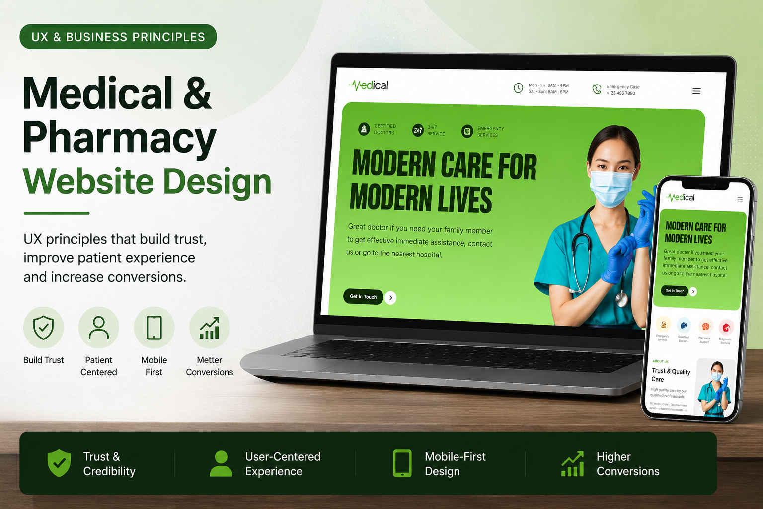 Featured image for a UI/UX design and web development article by Golam Kader, covering user experience, website design, and digital product best practices.