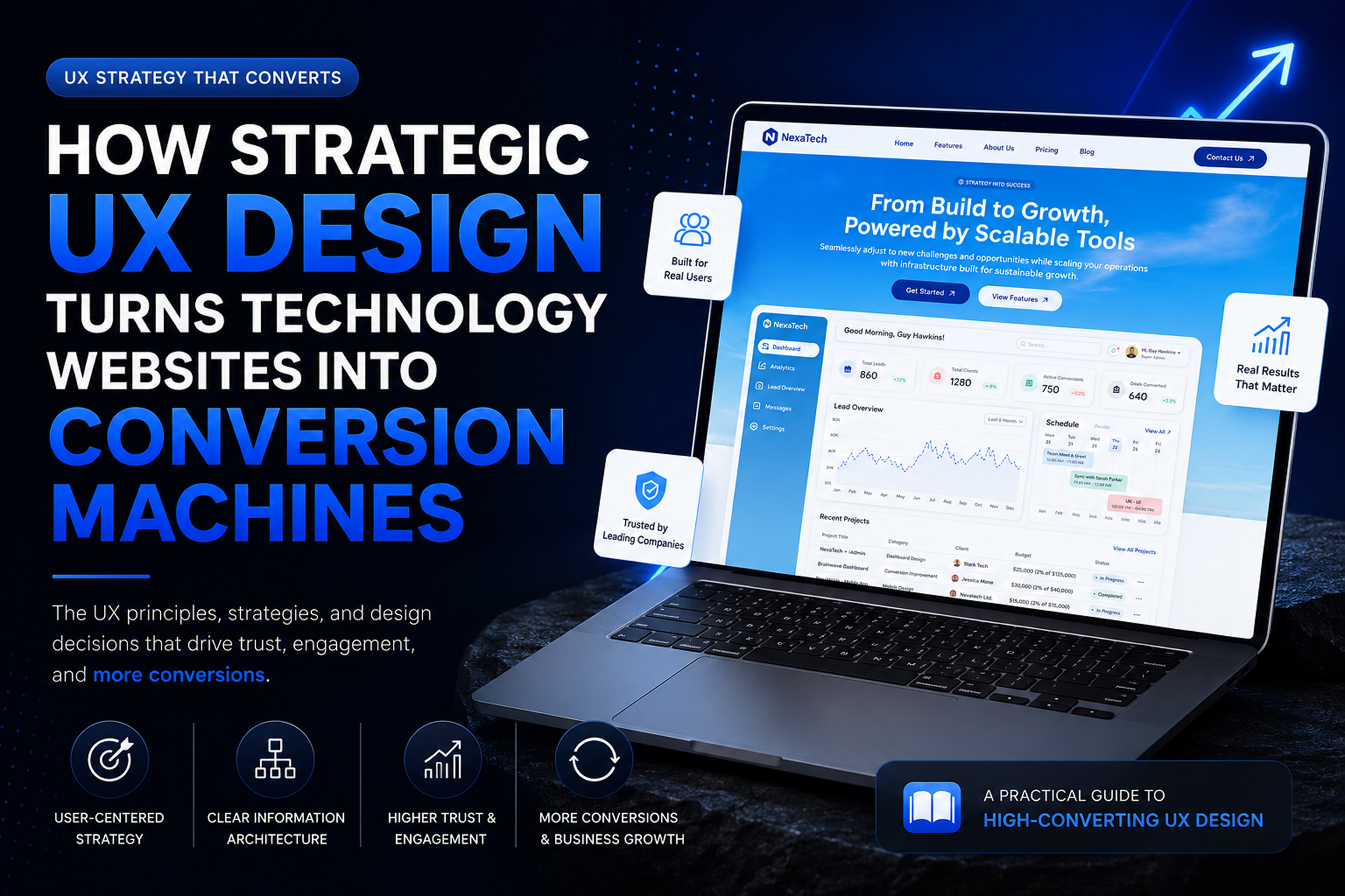 Featured image for a UI/UX design and web development article by Golam Kader, covering user experience, website design, and digital product best practices.