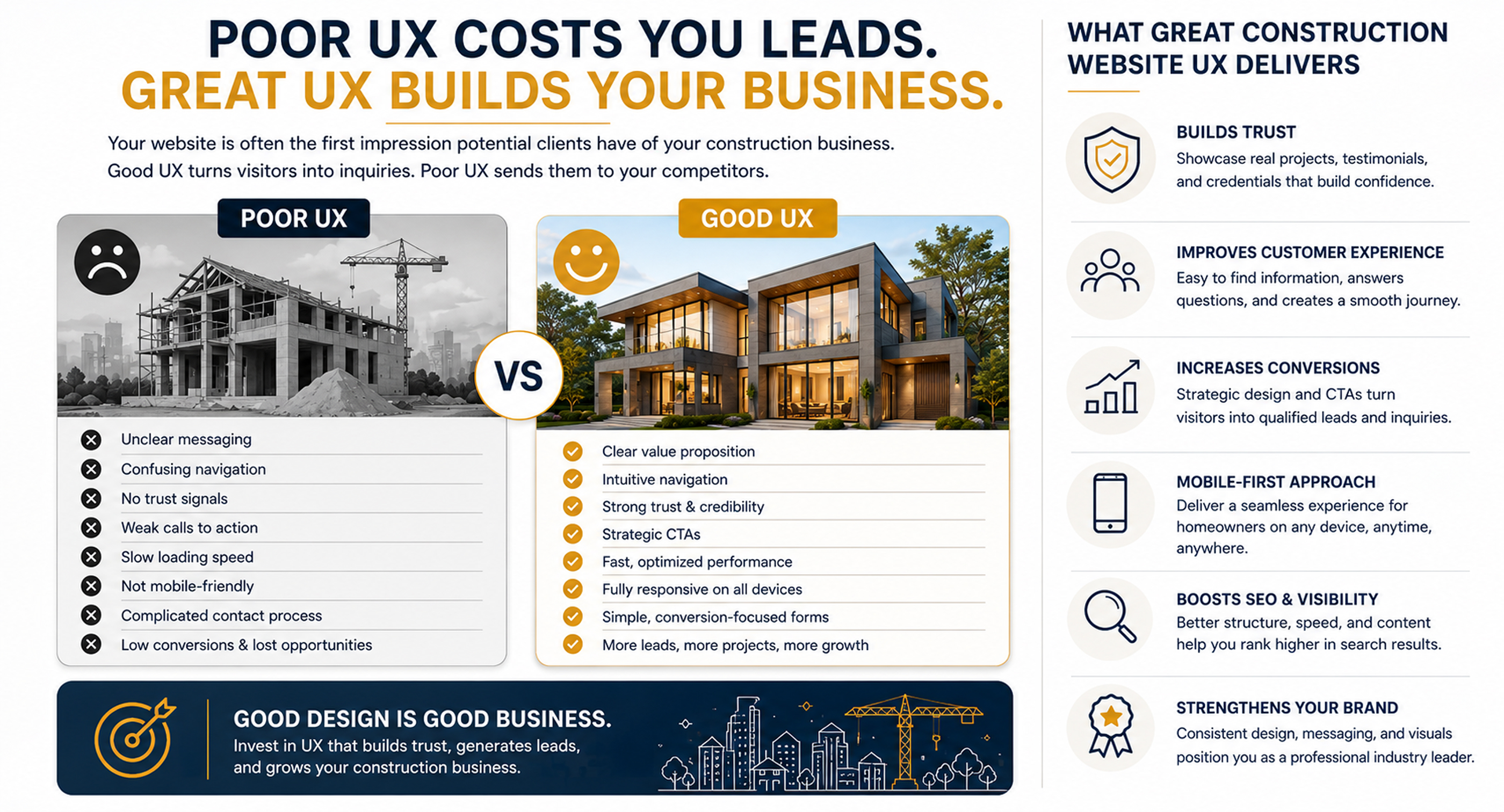 Illustration supporting UI/UX design, website development, and user experience concepts discussed in this article.