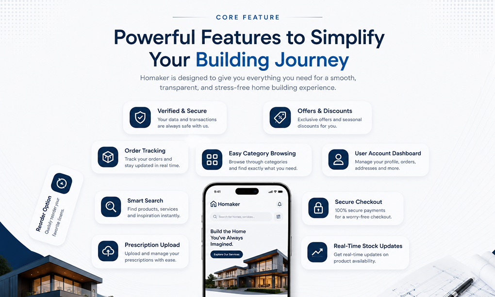 Key product features designed to improve usability, accessibility, and overall user experience.