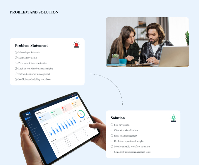 UI/UX design process illustrating the project challenges, user problems, and design solutions.