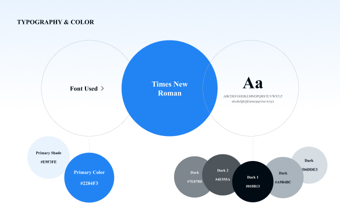 Typography system and color palette used to create a consistent and accessible visual identity.