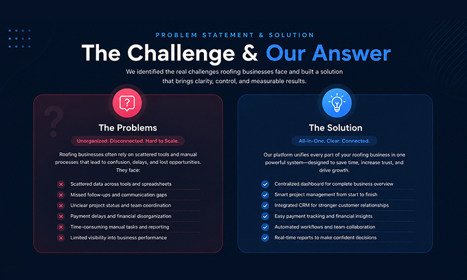UI/UX design process illustrating the project challenges, user problems, and design solutions.