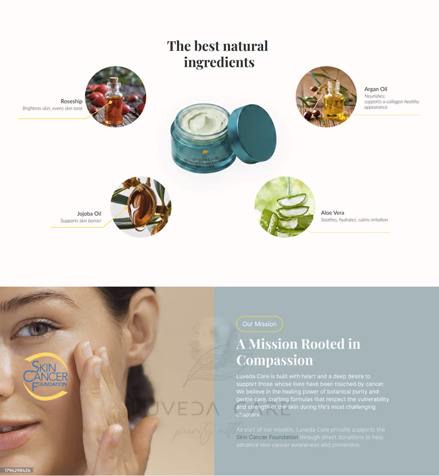 Produktseite für Luveda Care Naturkosmetik mit Zutaten-Übersicht und Mission-Statement zur Unterstützung der Skin Cancer Foundation