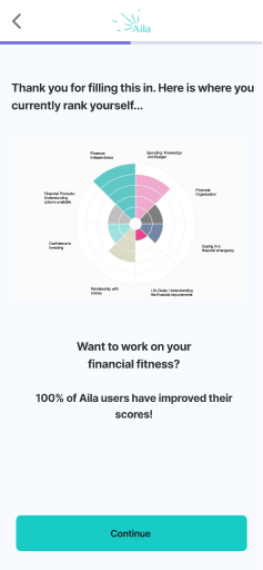 Aila onboarding financial fitness signup