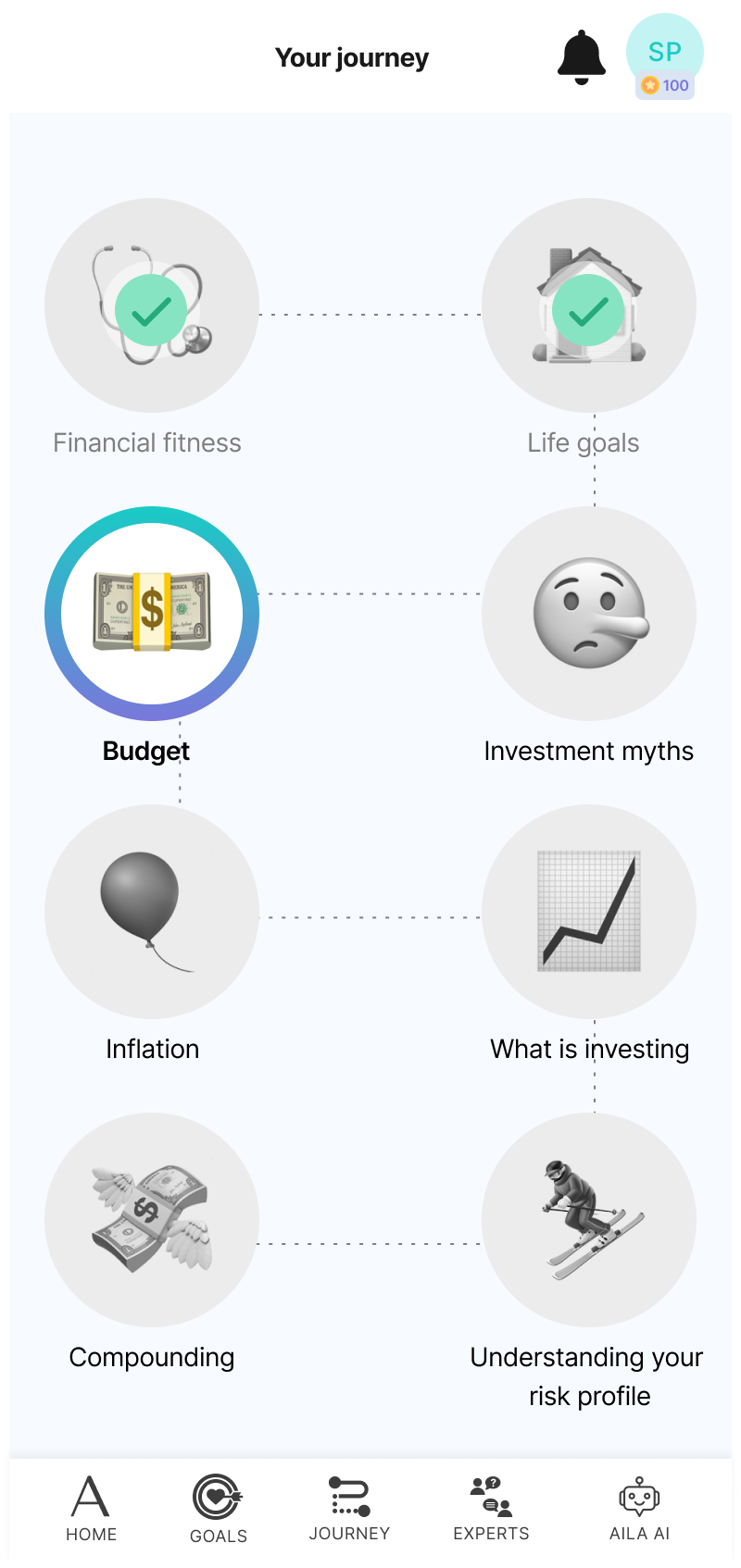 Aila personalised monthly plan screen