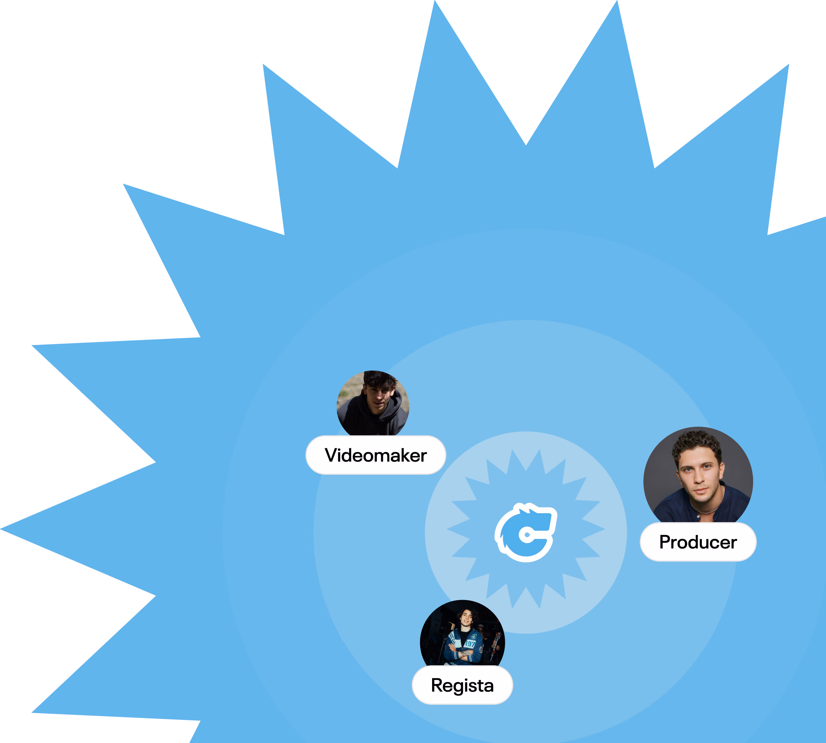 Illustrazione della selezione del team: videomaker, producer e regista scelti per il progetto