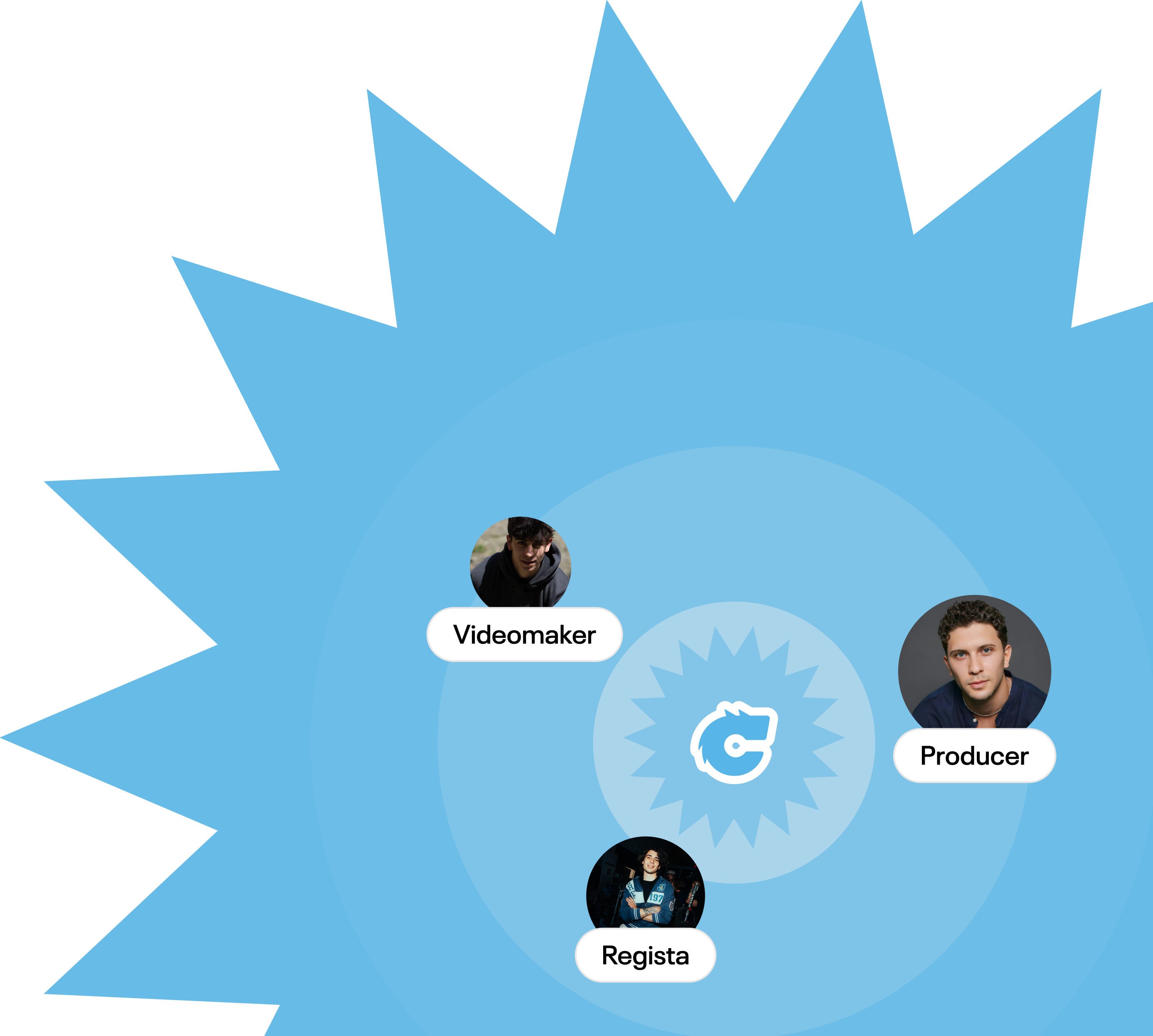 Illustrazione della selezione del team: videomaker, producer e regista scelti per il progetto