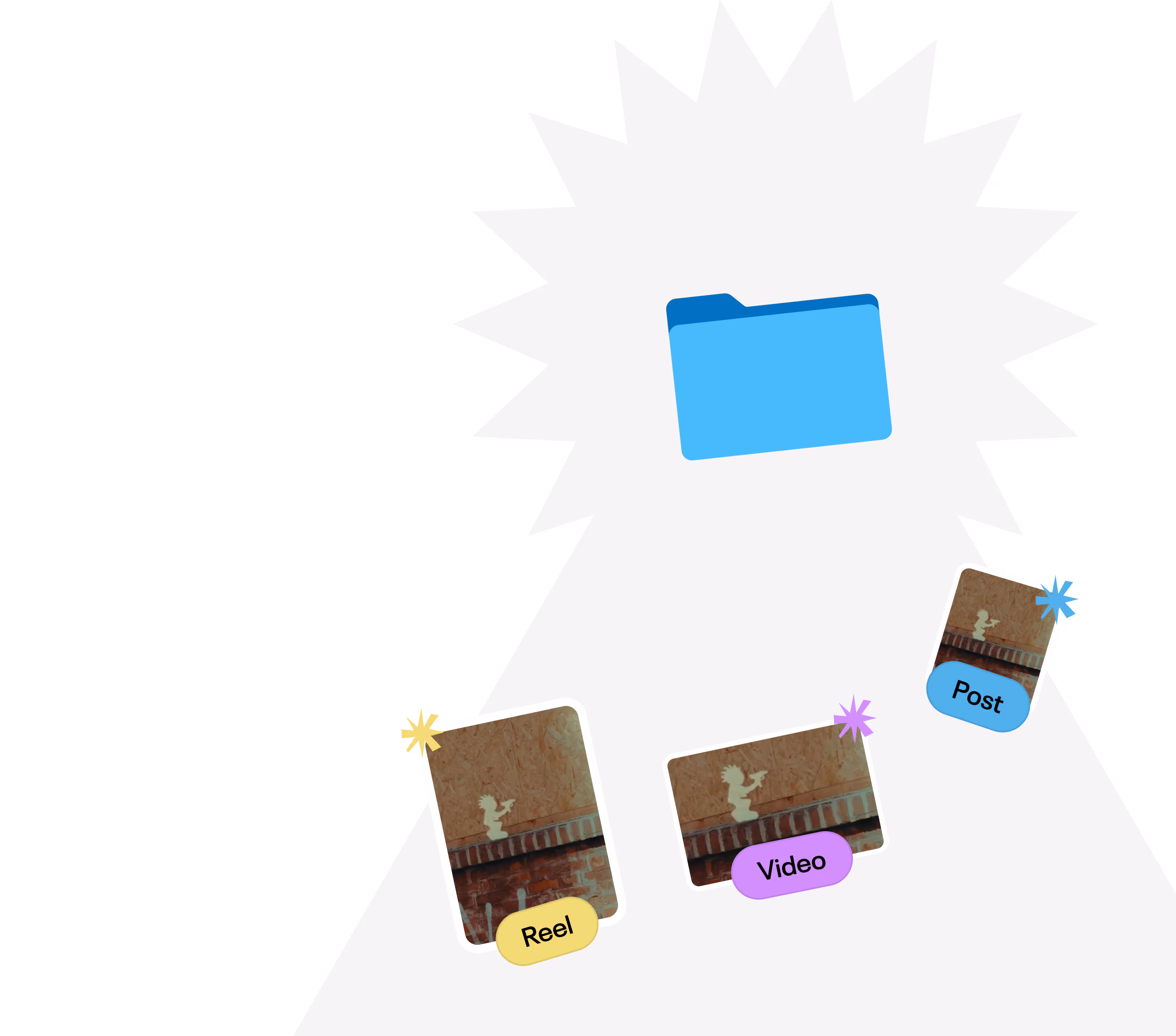 Illustrazione della delivery: contenuti consegnati nei formati Reel, Post e Video