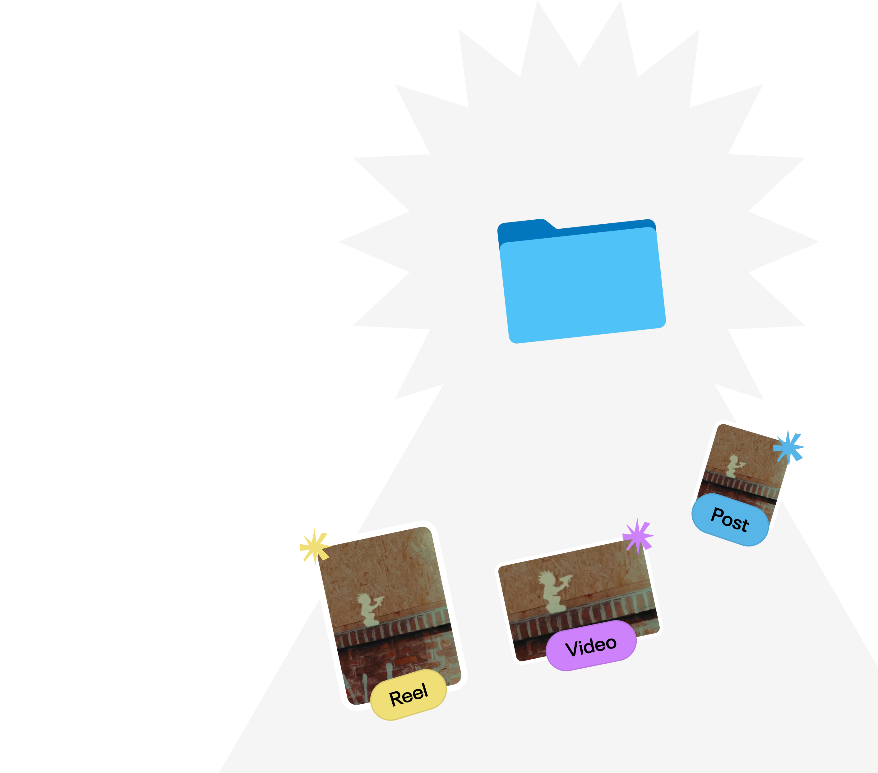 Illustrazione della delivery: contenuti consegnati nei formati Reel, Post e Video