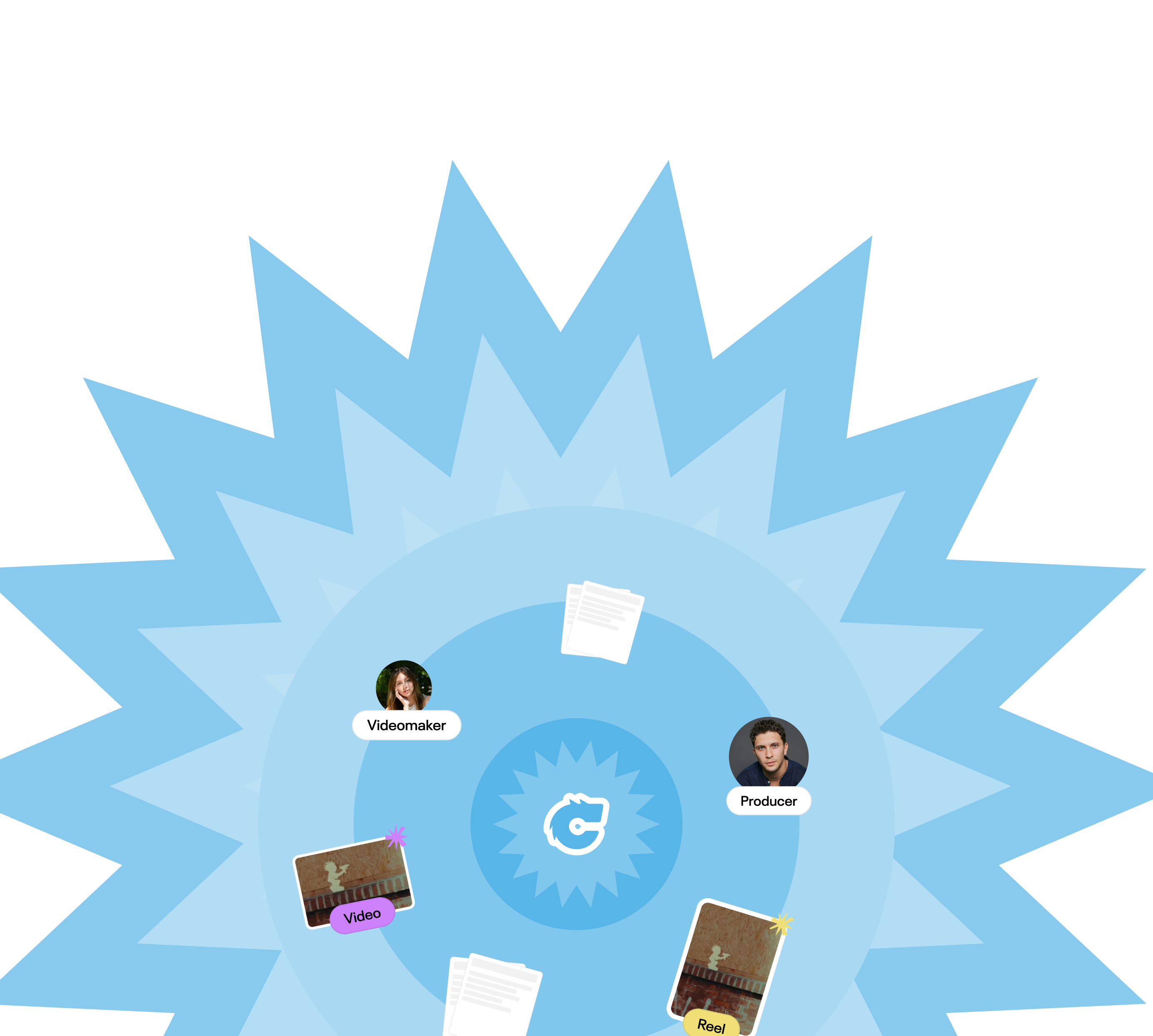Illustrazione del metodo Chimera: un team di videomaker e producer al lavoro sui contenuti di un progetto