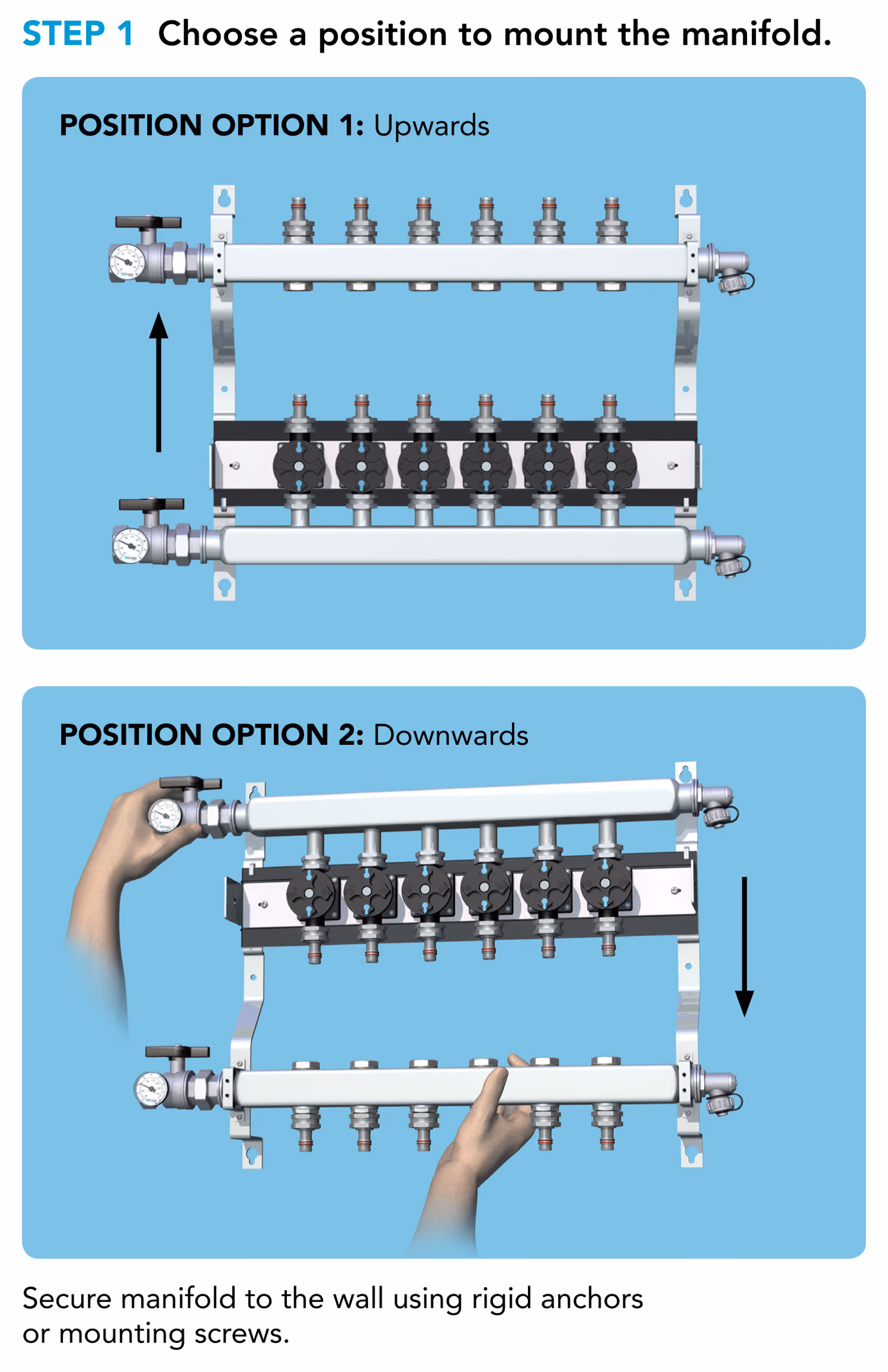 Two manifold mounting options: upward position with valve gauges on left, downward position held by hands.