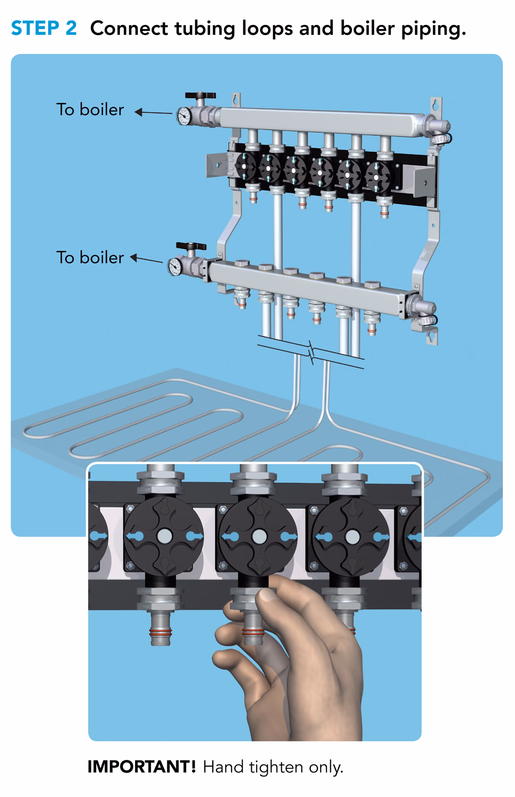 Illustration showing connection of tubing loops and boiler piping with hand tightening valves.