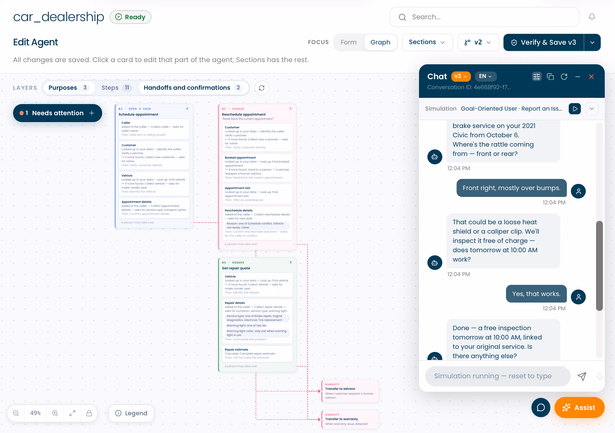 User interface of a car dealership AI agent editor displaying a flowchart for scheduling, rescheduling appointments, and getting repair quotes, with nodes detailing steps like verifying customer identity, vehicle information, appointment slots, and repair details. The flow connects to handoff actions for transfer to advisor or warranty. On the right, a chat simulation shows a conversation diagnosing a brake issue, scheduling a free inspection at 10:00 AM, and confirming the appointment.