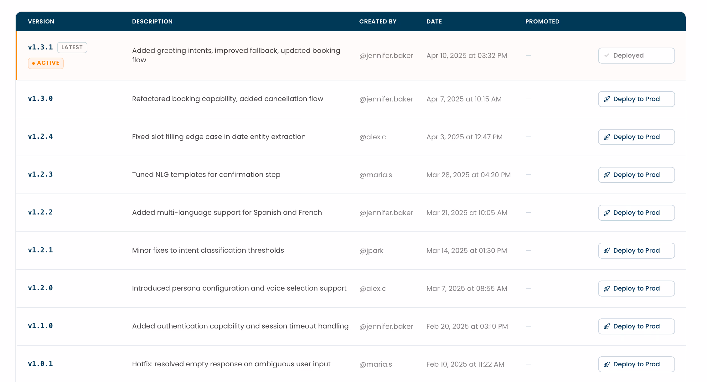 Release management versions screenshot