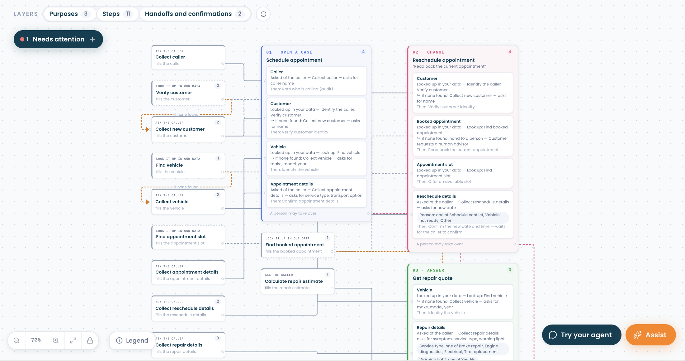 Workflow Editor screenshot