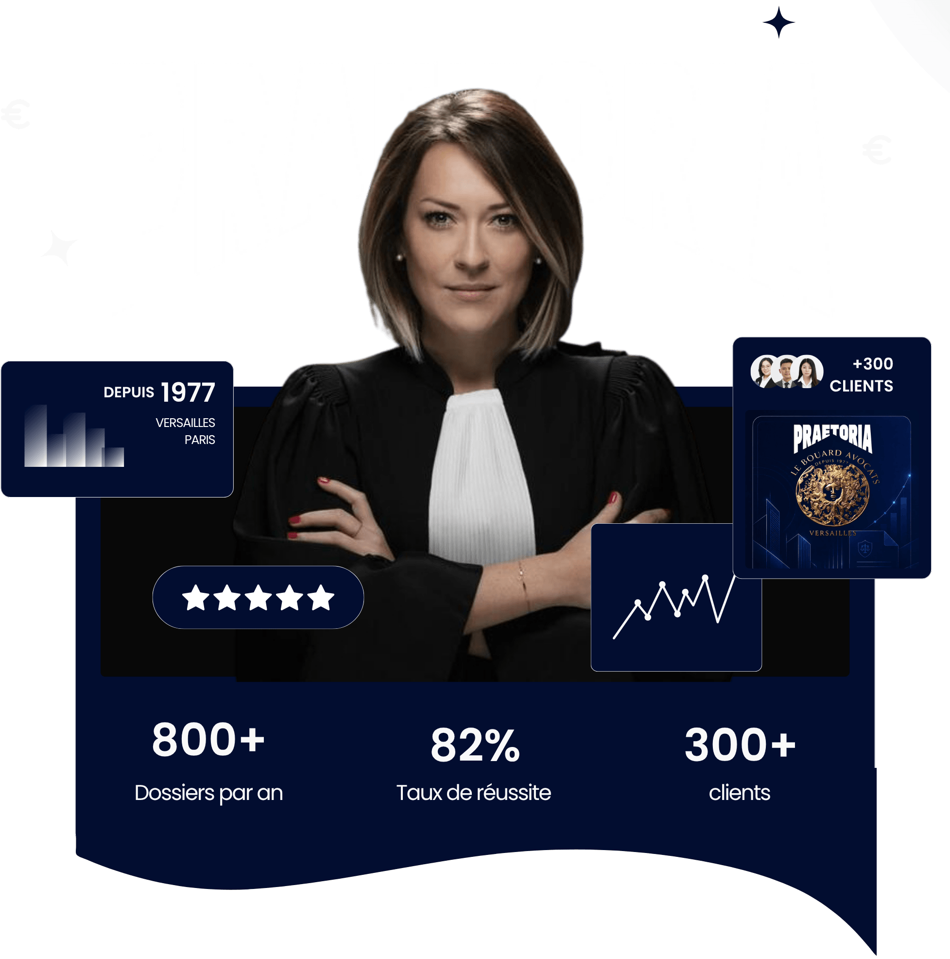 Recouvrement de créances pour les entreprises - Praetoria
