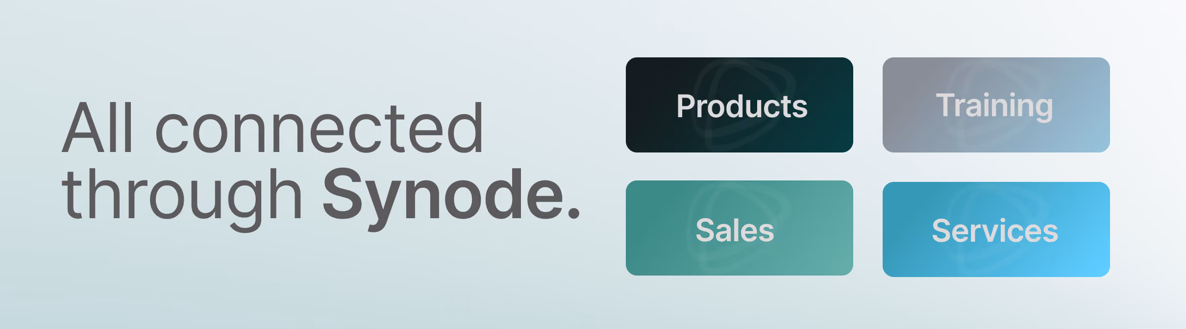 Synode platform ecosystem connecting products, training, sales, and service experiences.