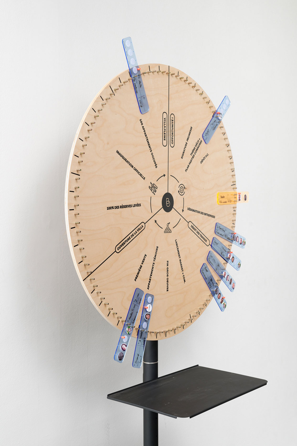L'Horloge