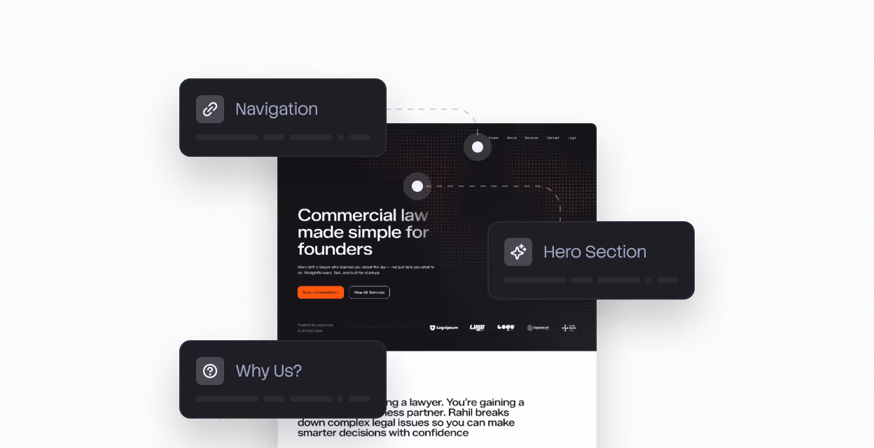 Website layout highlighting sections: Navigation, Hero Section, and Why Us? with commercial law content.