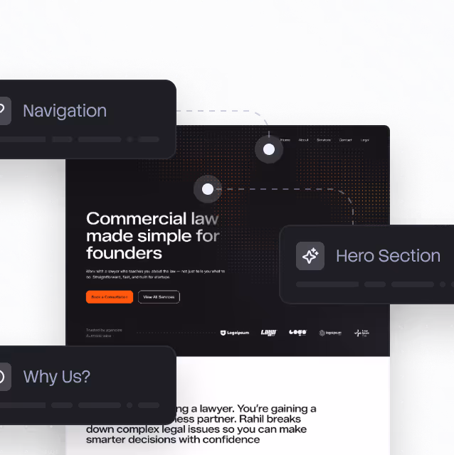 Website design for commercial law services with sections titled Navigation, Hero Section, and Why Us?