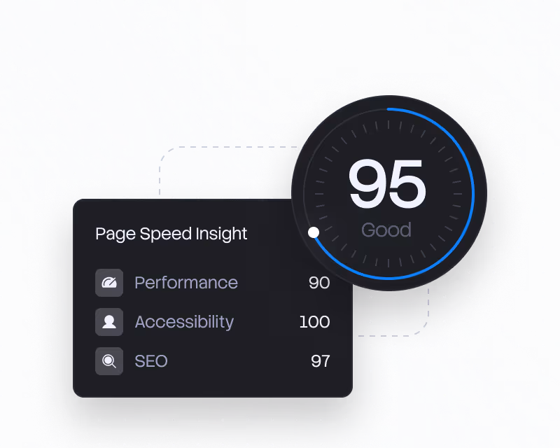 Page Speed Insight shows overall score 95 with performance 90, accessibility 100, and SEO 97.