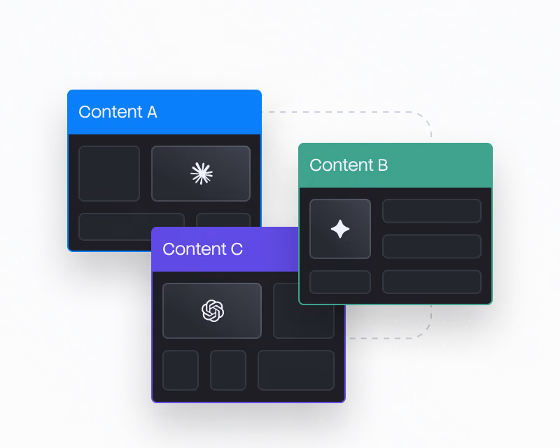 Three colored content boxes labeled A, B, and C with icons showing iterative optimization steps.