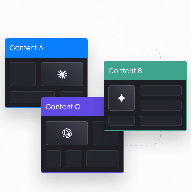 Three color-coded content boxes labeled A, B, and C, each with icons and text blocks on a textured background.