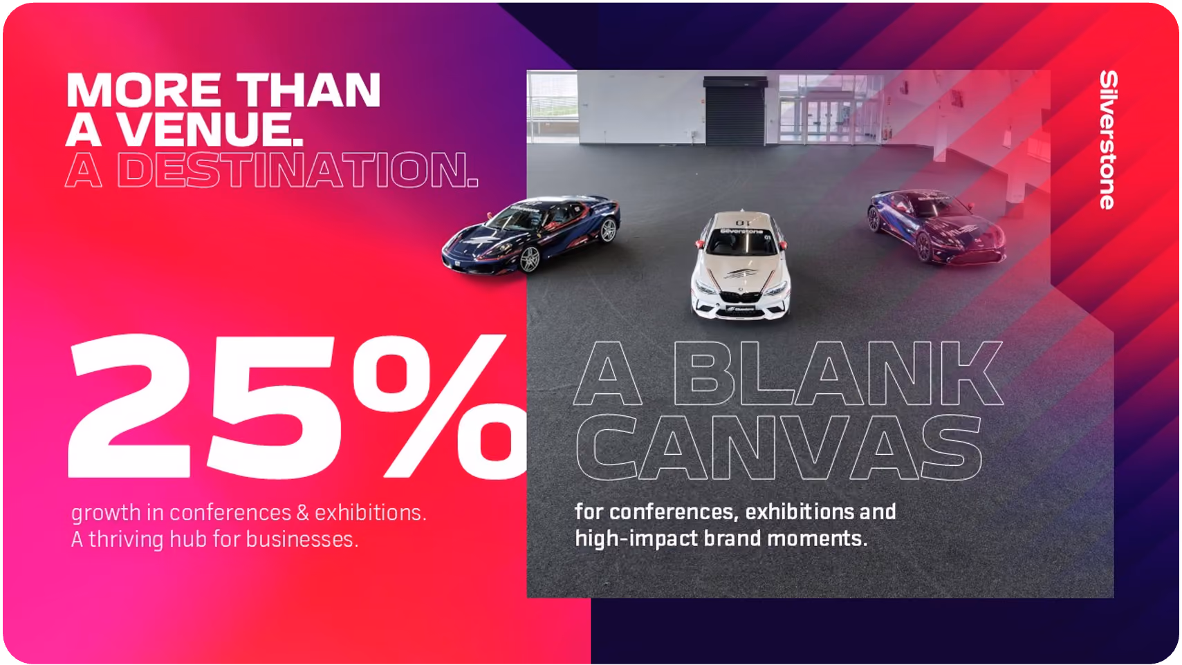 Three sports cars on a large empty venue floor highlighting conference and exhibition growth at Silverstone.