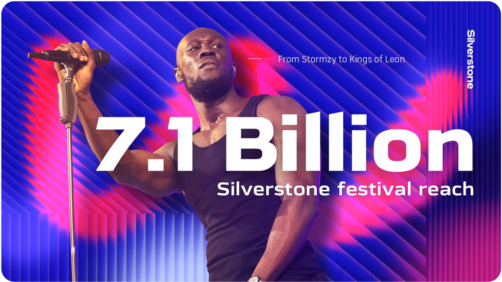 Man in black tank top holding microphone with text on festival reach of 7.1 billion.