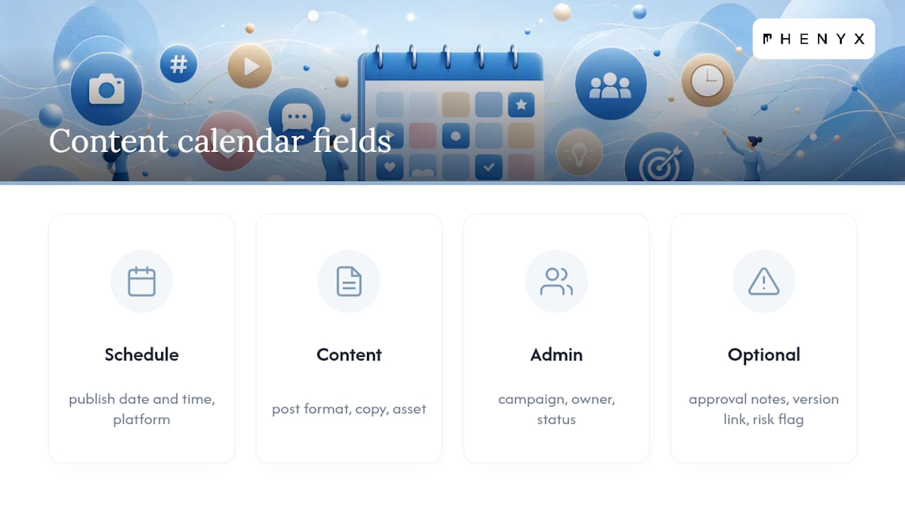 Diagram showing core and optional content calendar fields